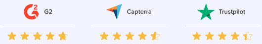Calificaciones Titan
