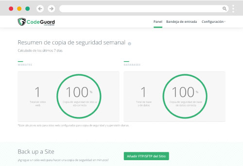 CodeGuard
