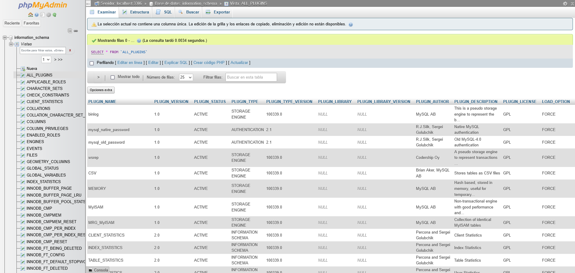Panel de administración phpMyAdmin